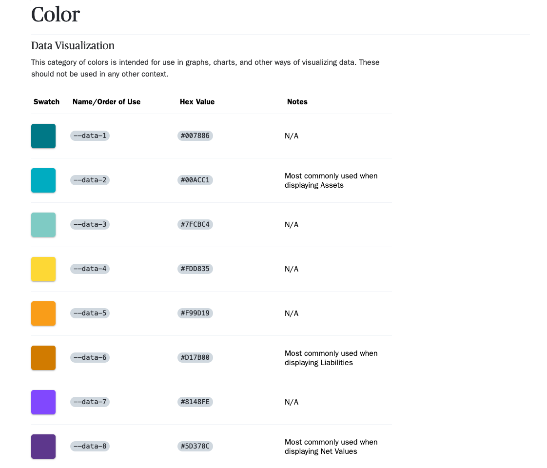 adel color table showing design system color swatches